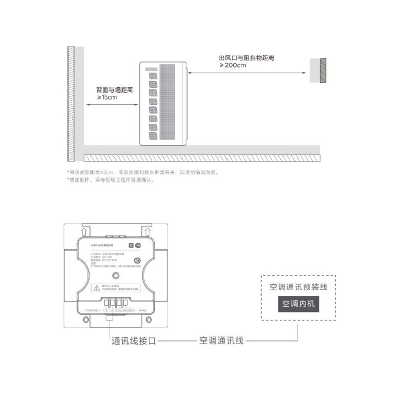 کولر گازی کانالی هوشمند شیائومی MIJIA مدل 75FW-OC20/N3BA - Image 2