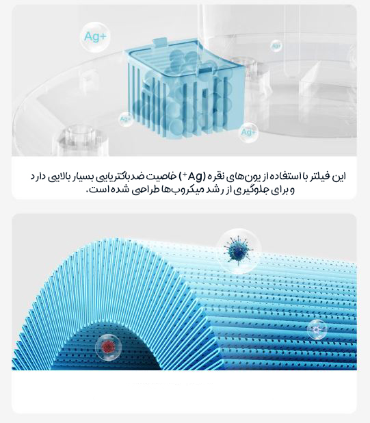 صثثیب